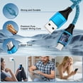 thumbnail image 4 of Type C Charger Block, Dual Port Wall Charger Adapter with 2pcs Type C Charging Cable 6FT, USB C Charger Fast Charging USB Brick Cube Power Base Charger Station Compatible for iPhone Samsung, Blue, 4 of 8
