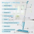 thumbnail image 3 of SUGARDAY Microfiber Spray Dust Mop for Floor Cleaning with Washable Pads Wet Dry Mop,Blue, 3 of 7