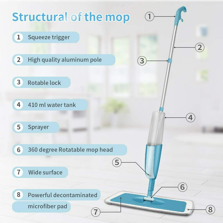 MEXERRIS Microfiber Floor Mop for Hardwood Cleaning - 360 Rotating Dust Wet Mop