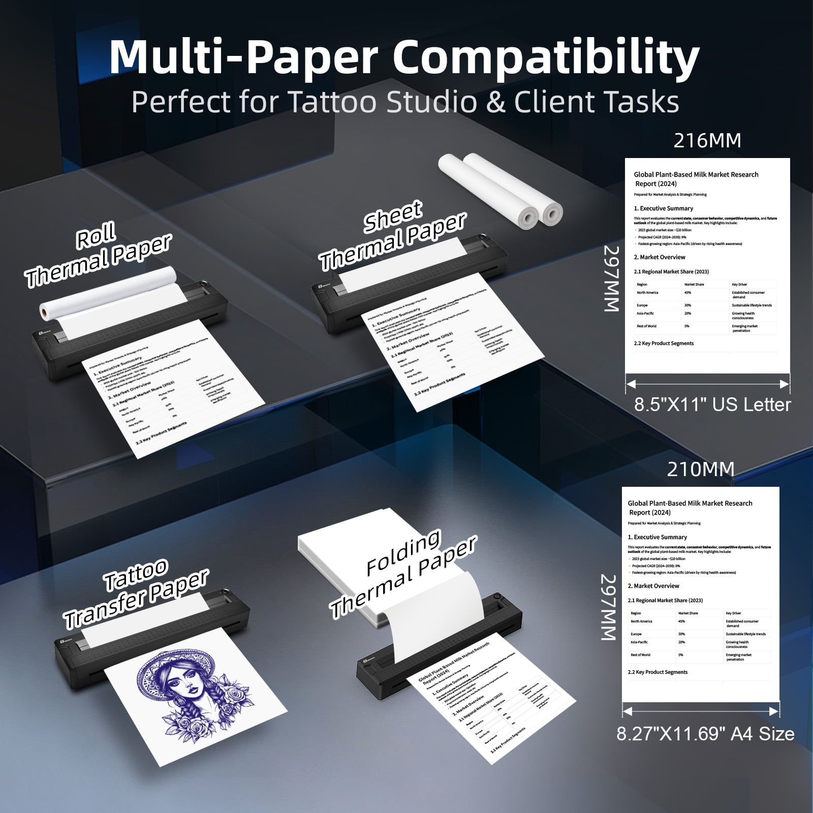 Milestone 2-in-1 Wireless Tattoo Stencil Printer Machine, Portable Thermal Tattoo Stencil & Document Printer Compatible with iOS Android PC
