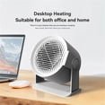 thumbnail image 4 of Silent Desktop Heater Office Foot Warmer Home Desk Space Heater Mini Small Portable Heater ,Ultimate Temperature Control, 4 of 7