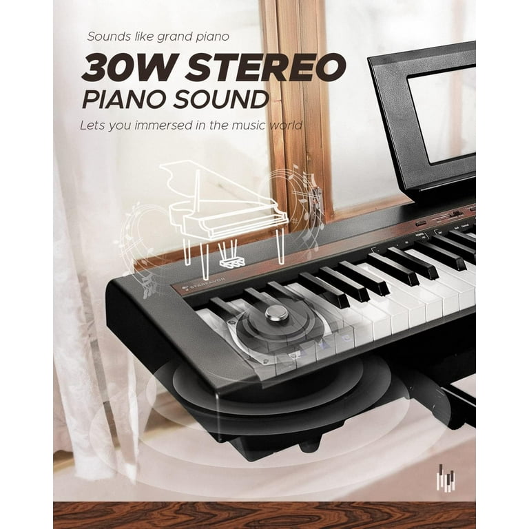 Keyboard that sounds sale like a piano
