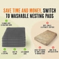 thumbnail image 4 of Chicken Nesting Pads, 6 Pcs Chicken Coop Mats, Washable Plastic Nesting Box Liners, Duck, Chicken Coop Accessories, Chicken Bedding for Coops Poultry Laying Eggs Protecting, 4 of 7