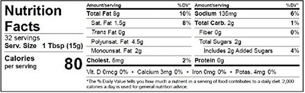 Blue Plate Sandwich Spread, 16 oz Plastic Jar