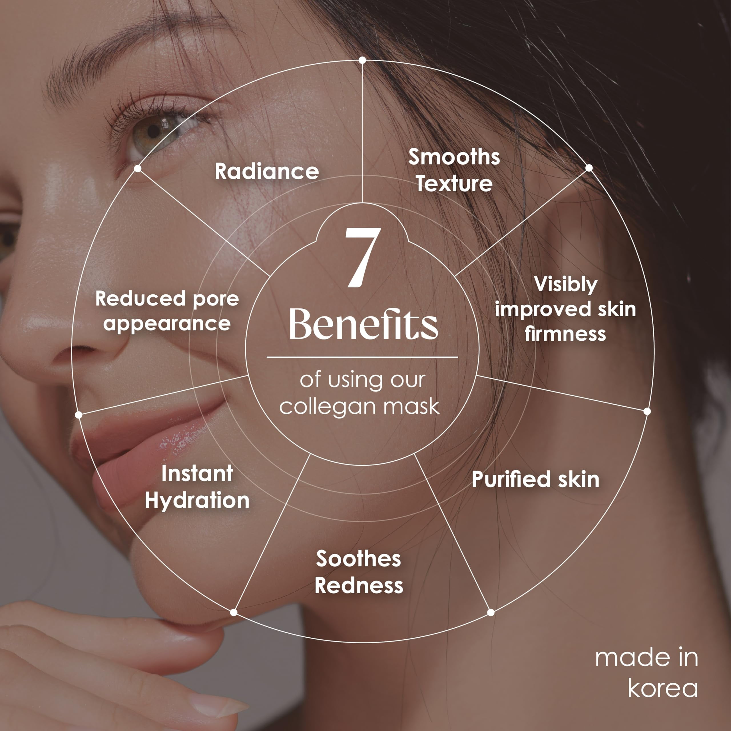 ORIGINAL DERMA BEAUTY 36 PK Vegan Face Masks for Skincare - Hydrating Facial Sheet Mask Korean Skin Care (36PK Cucumber)