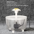 thumbnail image 4 of Pet Water Fountain, Cat Water Fountain Transparent Water  USB  for Kitten, 4 of 8