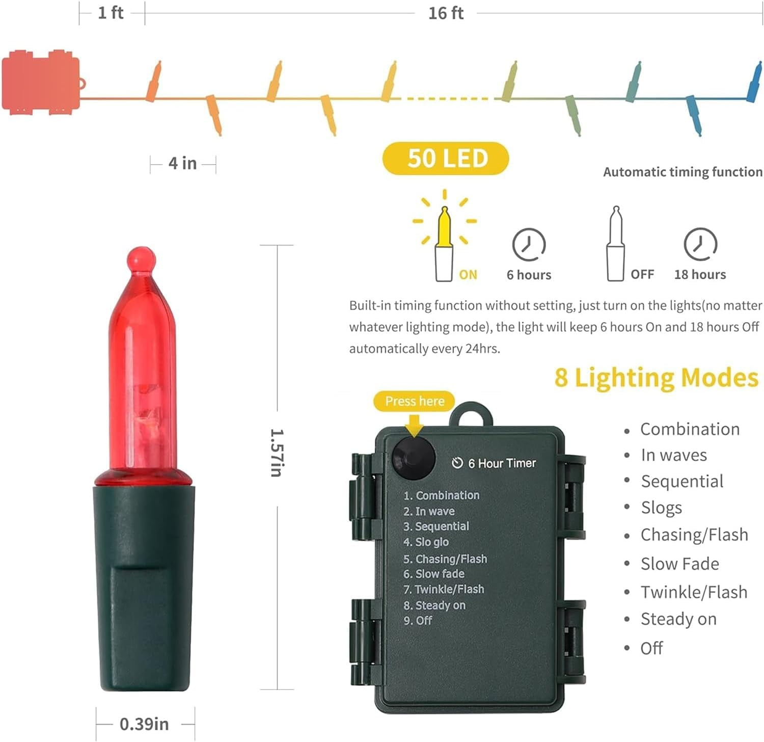 2 Pack 50 LED Outdoor Christmas Lights, 16FT Battery Operated Mini String Lights with 8 Modes & Timer, Xmas Tree Lights Waterproof for Patio Garden Party Wedding Holiday Decor, Red & Green