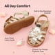 thumbnail image 4 of Sandalias para Niñas DREAM PAIRS Florales Cerradas Doradas Talla 12, 4 of 6