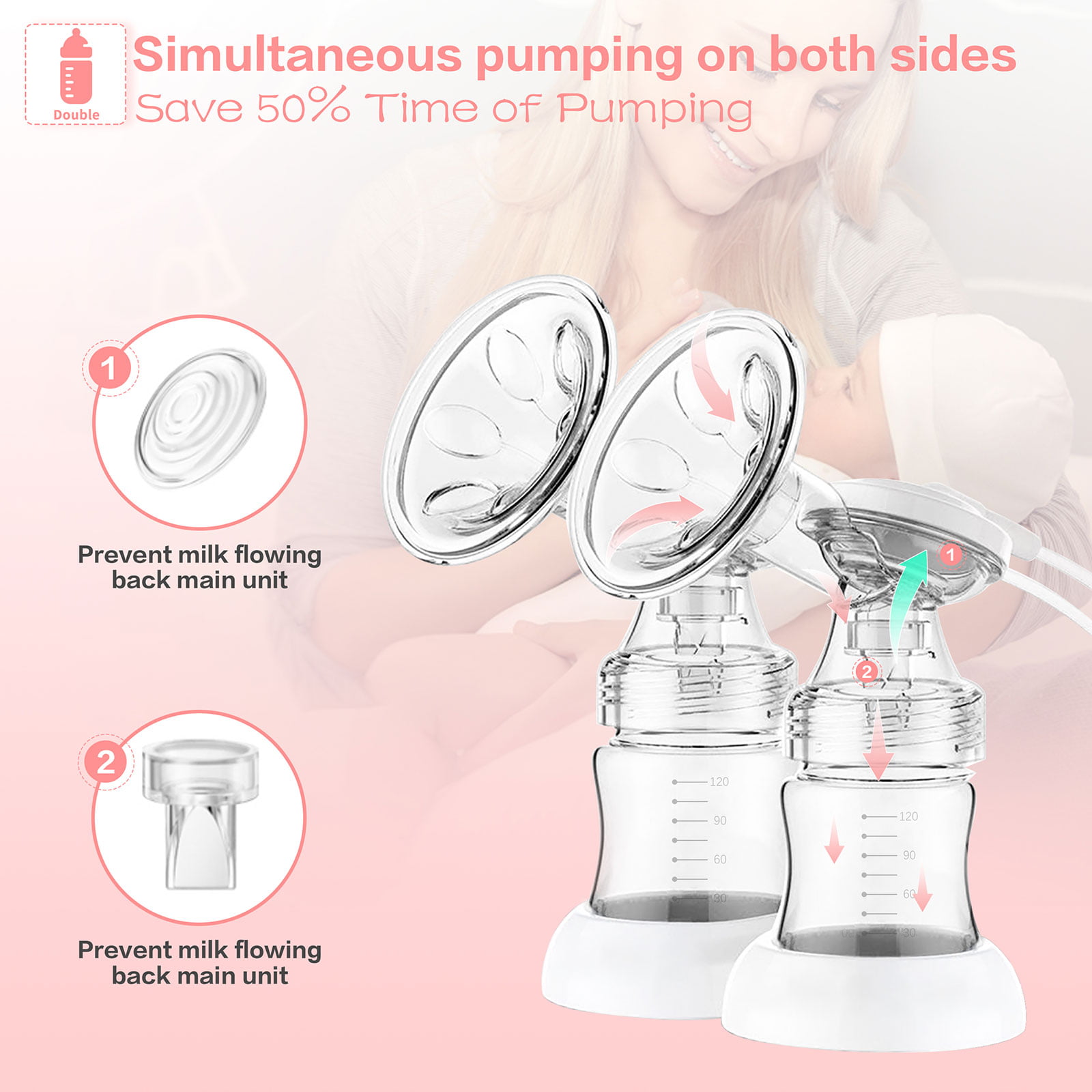 Portable Hands Free Breast Pump with Auto-Memory Function Timer LCD Touch Panel Firares Upgrade Fast Emptying Pain-Free Gentle Suction Double Electric Breast Pumps with 4 Modes & 30 Levels 