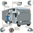 thumbnail image 4 of Classic Accessories Over Drive PolyPRO™3 Deluxe Class C RV Cover, Fits 23' - 26' RVs, Model 3, 4 of 13