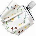 thumbnail image 1 of wonima02 UV Sun Umbrella Compact Folding Travel Umbrella Auto Open and Close for Windproof, Rainproof & 99.9% UV Protection Parasol with Black Anti-UV Coating, 1 of 1