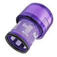 thumbnail image 5 of 1-Pack V11 Vacuum Filters Replacement Parts Compatible with Dysons V11 Origin Cordless Vacuums, Compare to Part 970013-02, 5 of 11