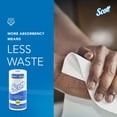 thumbnail image 6 of Scott Professional Kitchen Paper Towels, Bulk (41482), Fast-Drying Absorbency Pockets, White, Perforated (128 Sheets/Roll, 20 Rolls/Case, 2,560 Sheet Total), 6 of 9