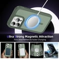 thumbnail image 6 of Allytechgroup Magsafe Compatible Phone Case for Apple iPhone 13 Pro Max, Rugged Shockproof PC TPU Hybrid Heavy Duty Protection Drop Proof Anti-Scratch Case Cover for Women Men, Green, 6 of 7