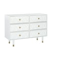 thumbnail image 2 of Linon Six Drawer Geo Texture Dresser in White, 2 of 13