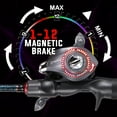 thumbnail image 4 of Sougayilang Baitcast Rod and Reel Combo with Casting Fishing Pole Smooth Fishing Wheel Max Drag 18LB, 4 of 8