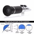 thumbnail image 3 of Refractometer Alcohol Alcoholometer meter 0~80%V/V ATC Handheld Tool Hydrometer concentration spirits tester Refractometer ,Efficient Sustainable, 3 of 7