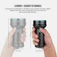 thumbnail image 4 of OLIGHT Marauder Mini Rechargeable Flashlight 7,000 Lumens Flashlights with 600 Meters Beam Distance Spotlight Outdoors, Hunting, and Searching(Black), 4 of 10