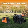 thumbnail image 5 of GENMAX 10500-Watt Tri Fuel Open Frame Inverter Generator,with ATS,Quiet Technology,CO Sensor,digital display and 50A,Ideal for Home backup,contruction site and RV Camping, 5 of 6
