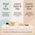 thumbnail image 6 of Atlas Mattress 10 Inches King Gel Memory Foam Mattress, Breathable Cover, Medium Firmness, 6 of 9