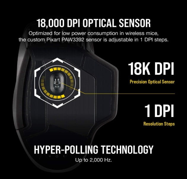 Corsair Dark Core RGB Pro SE FPS/MOBA Gaming Mouse