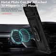 thumbnail image 5 of Estuche GANGXUN para iPhone 7 Plus/8 Plus, soporte giratorio 360°, estilo mecánico y magnético, 5 of 5
