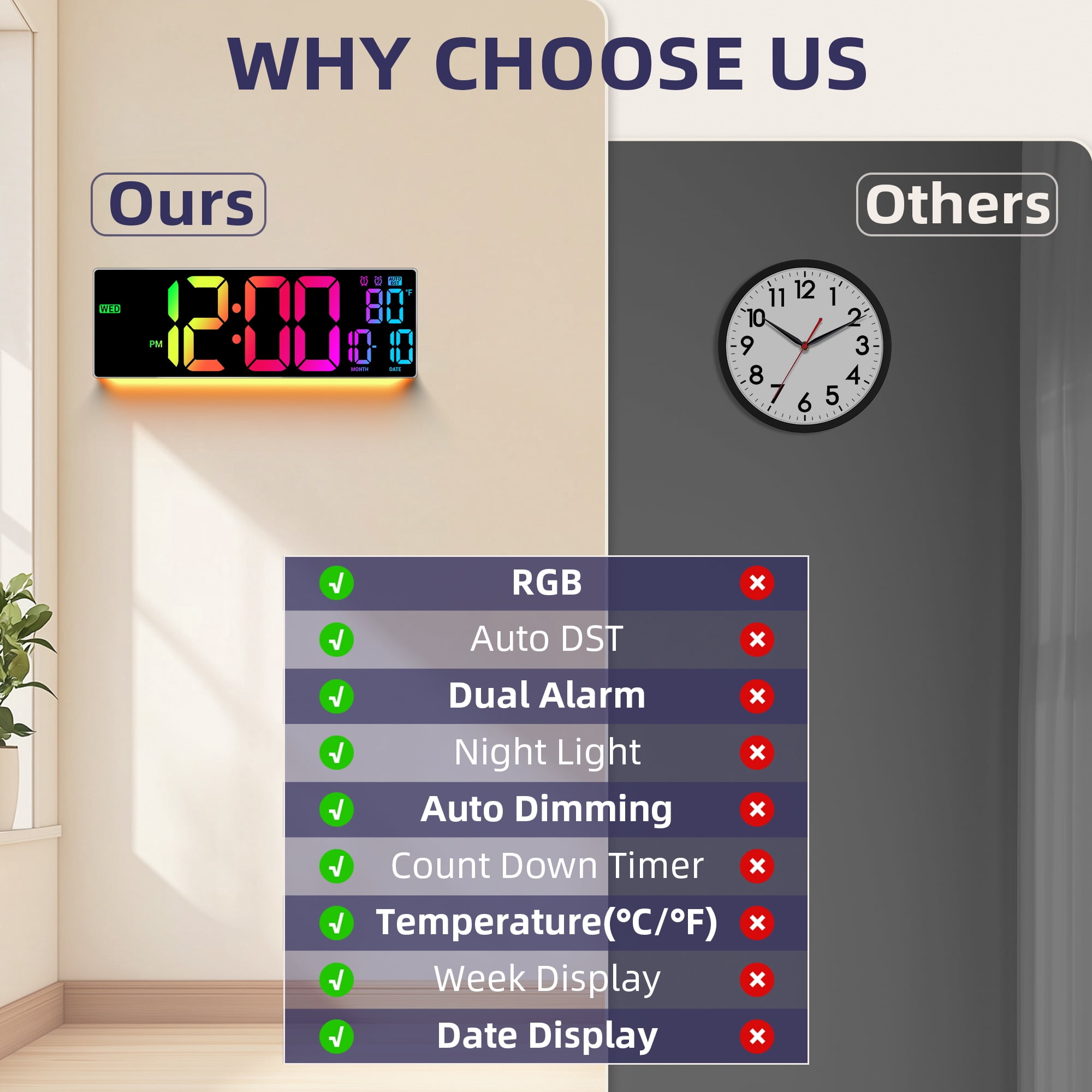 16.5" Large Digital Wall Clock: 11 RGB Color LED Display with Remote Control, Auto DST, Temperature & Date, Big Number Wall Clock for Seniors, Classroom, Office, Gym, Home Decor Khaki