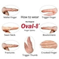 thumbnail image 2 of Attelle de Doigt Oval-8 Taille 8 (Lot de 5) de 3 Points Products, 2 of 4