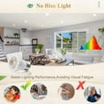 thumbnail image 4 of czcpp-ProOE PAR16 LED Bulbs, 98 CRI, 5W (50W Equivalent), 5000K Daylight White, 400lm, Non-Dimmable, Narrow Flood Beam E26 Base for Kitchen Track Lighting, 2-Pack, 4 of 4