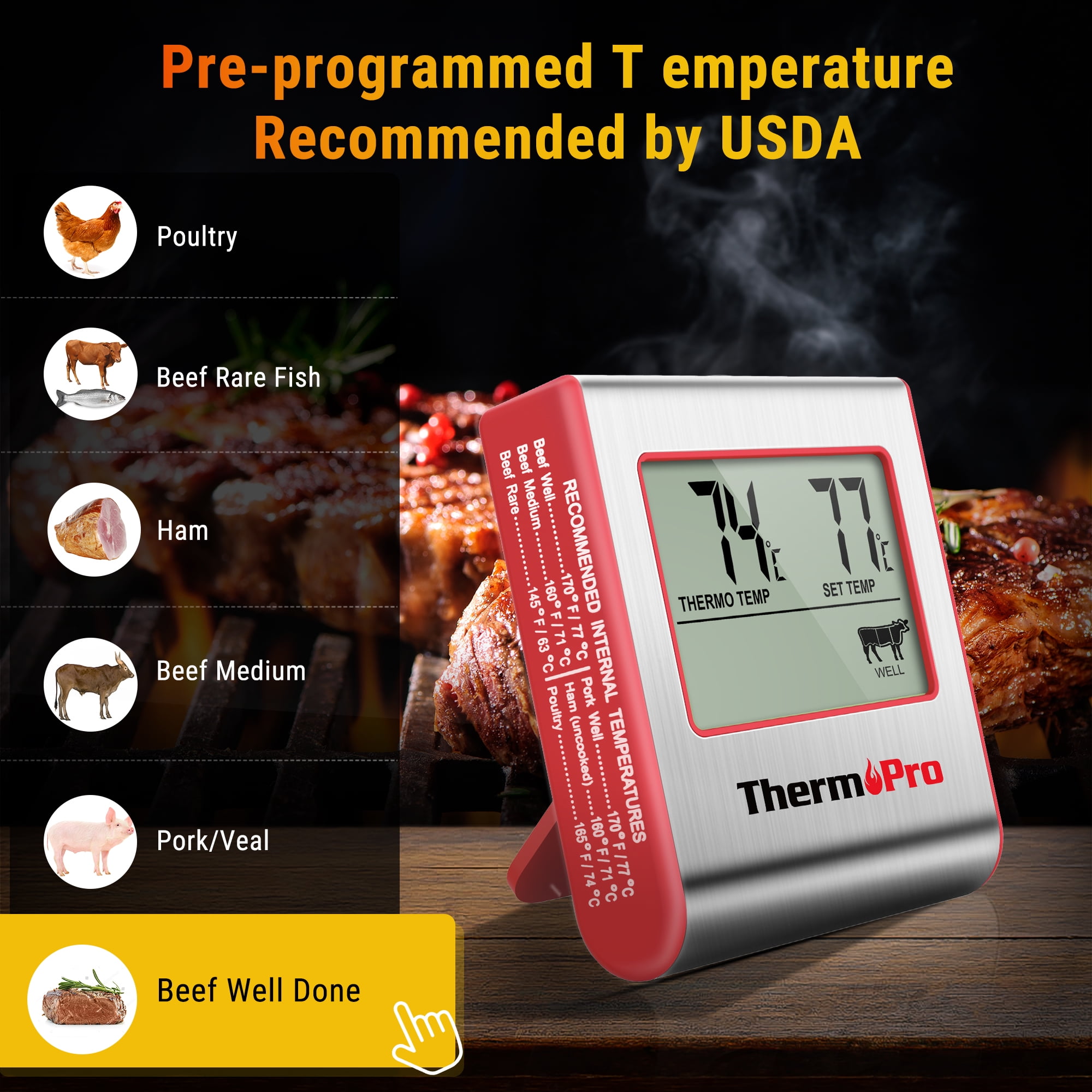 ThermoPro Carrying Case for TP-16, TP-16S, TP-17,TP-17H Digital Cooking  Food Meat Thermometer, TP98 Storage Bag Shockproof Waterproof Black Travel