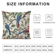 thumbnail image 6 of COMIO  Tropical Plant Parrot Throw Pillow Covers Farmhouse Double Sided with Zipper Decorative Pillows for Couch Cushion Sofa Outdoorhair Car 2Pcs, 6 of 6