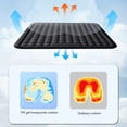 thumbnail image 7 of Yunuuuoa Car Seat Cushion Ventilated Mesh Summer Cool Gel Pad with Airflow Design for Office Chair Desk Chair Home Car Use Comfort Support Pressure Relief, 7 of 7