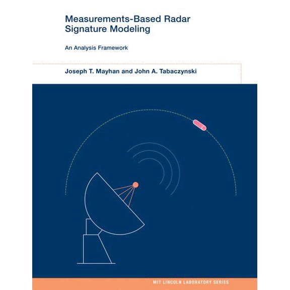 Pre-Owned Measurements-Based Radar Signature Modeling: An Analysis Framework (MIT Lincoln Laboratory) Hardcover