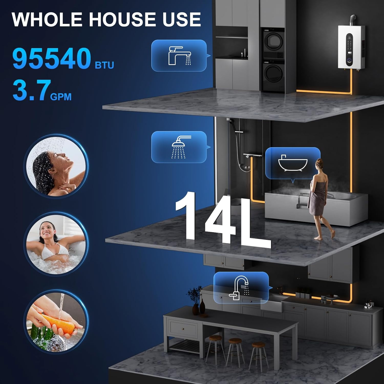 Datingday 28KW Propane Tankless Water Heater , 3.7 GPM Instant Hot Water for Whole Home, Indoor Use w/ Digital Display & Safety Shield