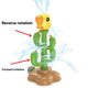 thumbnail image 2 of Baby bath water toy- Water Sprinkler Kids, Toddler Outdoor Toys for Splashing Fun, Rotatable Sprinkler for Kids Sprays, Cute Cartoon Summer Toys Gift Water Toy for Yard, Garden, Lawn, Green Cactus, 2 of 5