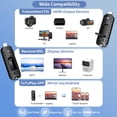 thumbnail image 4 of Transmisor HDMI inalámbrico y dos receptores Yomais G7R PRO, 4 of 9