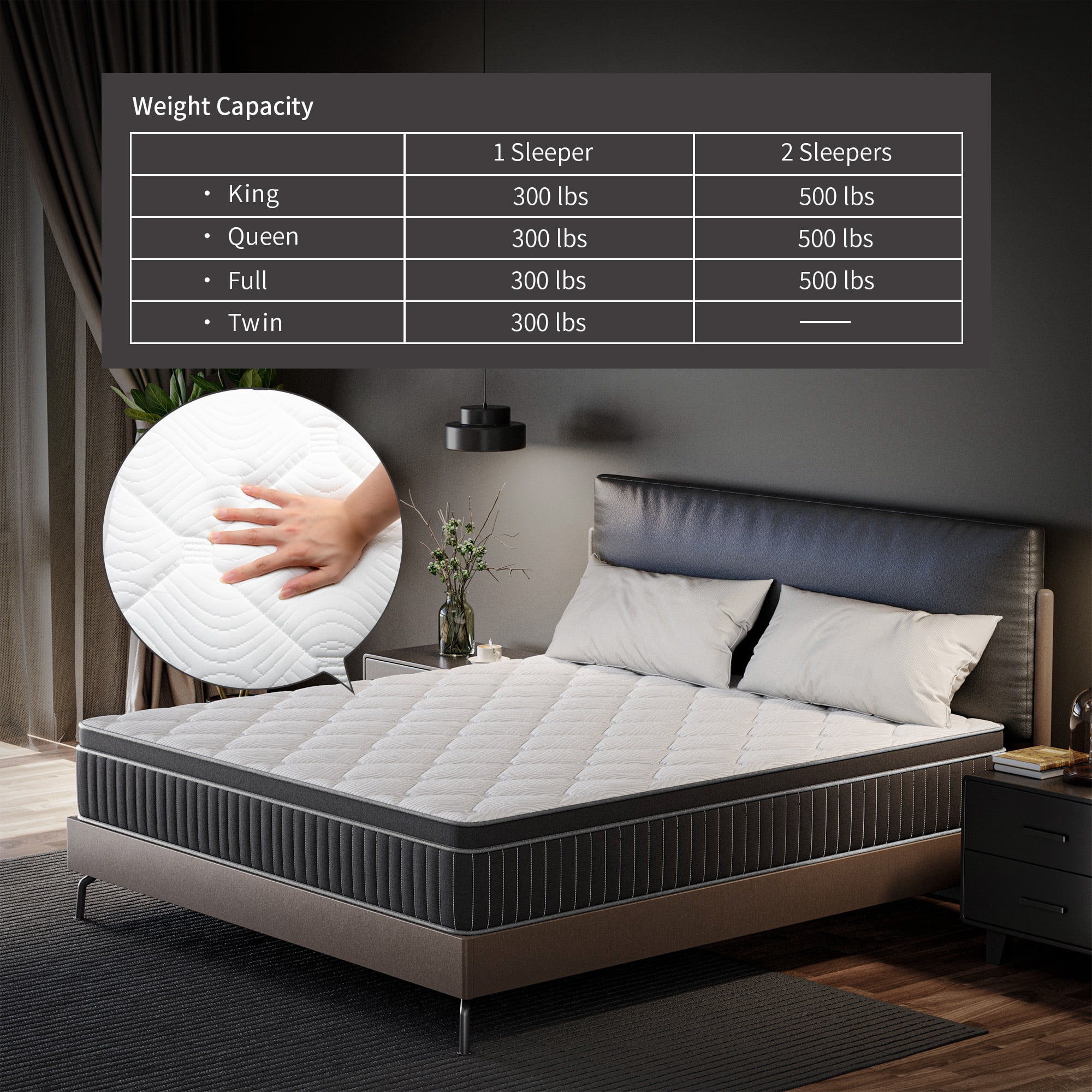 Babo Care King Mattress, 12 Inch Cooling-Gel Memory Foam and Individually Pocket Innerspring Hybrid Mattress, CertiPUR-US Certified,King Size Mattress