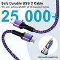 thumbnail image 5 of Compatible for iPhone Charger Block, 20W Dual Port Charger Block with 6FT USB-C to Light-ning Cable, Wall Charger Adapter Type-C Charger USB C Brick Cube Power Base Compatible with iPhone(Purple), 5 of 7