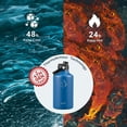 thumbnail image 2 of BUZIO 64oz Insulated Water Bottle, Half Gallon Stainless Steel Jug (Cold for 48 Hrs), Triple Wall Vacuum Large Metal Flask with Leakproof Straw Lid and Carry Sleeve, Blue, 2 of 9