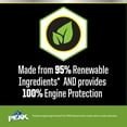 thumbnail image 4 of PEAK ECOSHIELD 50/50 Prediluted Antifreeze/Coolant for All Vehicles, 4 of 8