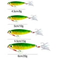 thumbnail image 2 of Cebo de hierro Luya de largo alcance, simulación de caída, cebo falso, cebo de cabeza roja con lentejuelas de metal, anzuelo doble, pesca con movimiento lento, 2 of 5