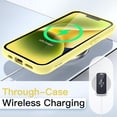 thumbnail image 6 of JETech Case for iPhone 14 Plus 6.7-Inch, Shockproof Phone Bumper Cover, Solid Color Matte TPU Frame, Anti-Scratch Clear Back (Yellow), 6 of 6