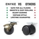 thumbnail image 3 of Ruedas giratorias ENYKE Vintage de 2 pulgadas para muebles, 360 libras, 3 of 6