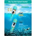 thumbnail image 3 of Greatever Snorkel Set Adults Snorkeling Gear Anti-Fog Panoramic View Swim Mask Dry Top Snorkel Kit with Carry Bag for Snorkeling Scuba Diving Travel, 3 of 7