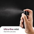 thumbnail image 3 of Lisapack 8ML Atomizer Perfume Spray Bottle for Travel, Empty Refillable Cologne Dispenser, Portable Sprayer (Matte Black), 3 of 9