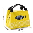 thumbnail image 2 of Handbag waterproof insulation bag Students Cute insulation bag, 2 of 5