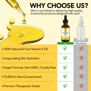 Aliver Vitamin E Oil for Skin, Face, Hair, Body, 75,000 IU, Moisturizing and Firming Skin, 2.02 fl.oz (2Pack)