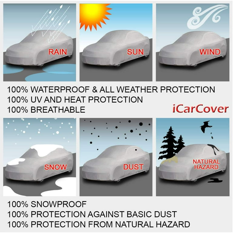 iCarCover Fits: [Toyota Supra] 1986-1992 Premium Full Car Cover Waterproof  All Weather Resistant Custom Outdoor Indoor Sun Snow Storm Protection