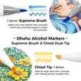 thumbnail image 2 of Juego de rotuladores con alcohol Ohuhu Supreme Brush & Chisel de 36 colores, 2 of 9