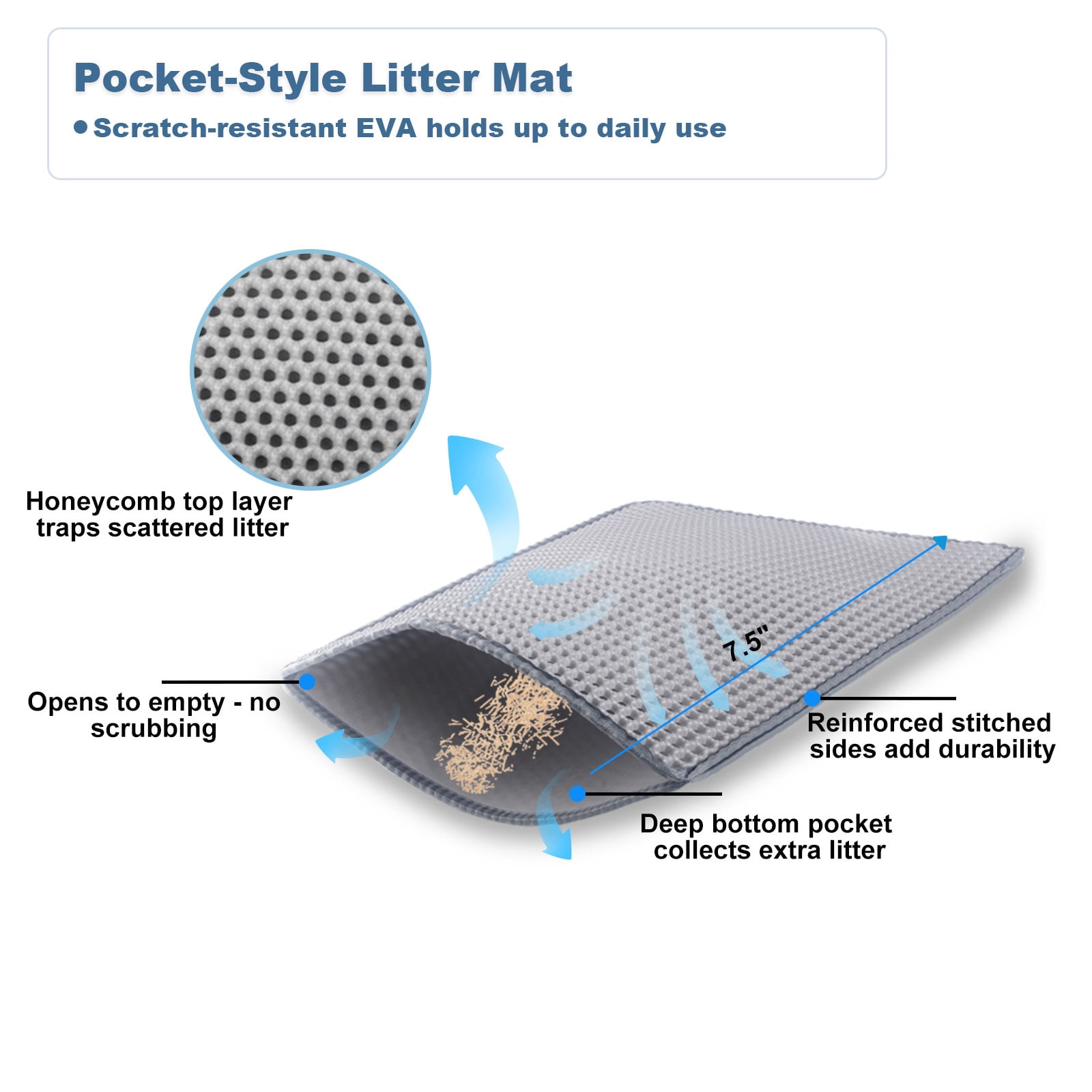 Gamexcel Extra Large 38L Stainless Steel Cat Litter Box Metal Litter Pan with Scoop and Mat Set - Odor, Stain and Rust Resistant, Easy to Clean, Gray